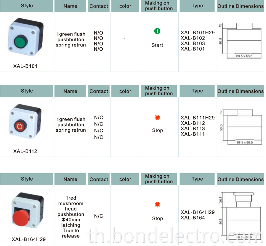 XAL-B series Control Box